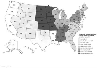 Physical Therapists as Partners for Community Fall Risk Screenings and Referrals to Community Programs